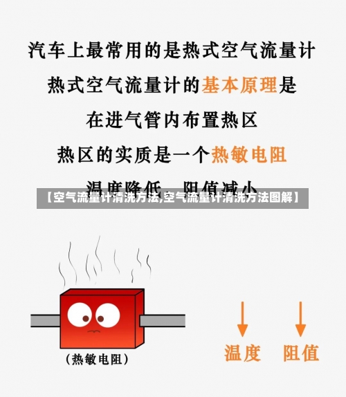 【空气流量计清洗方法,空气流量计清洗方法图解】-第1张图片