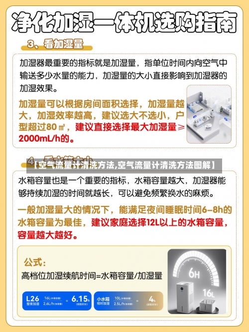 【空气流量计清洗方法,空气流量计清洗方法图解】-第2张图片