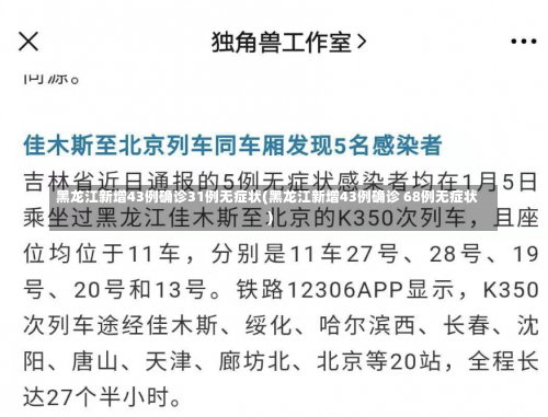 黑龙江新增43例确诊31例无症状(黑龙江新增43例确诊 68例无症状)-第1张图片