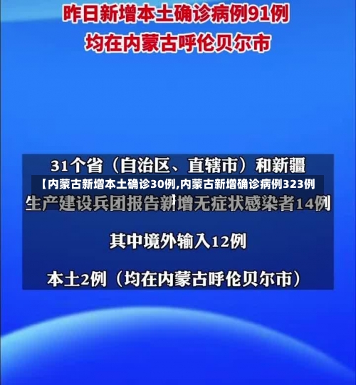 【内蒙古新增本土确诊30例,内蒙古新增确诊病例323例】-第1张图片
