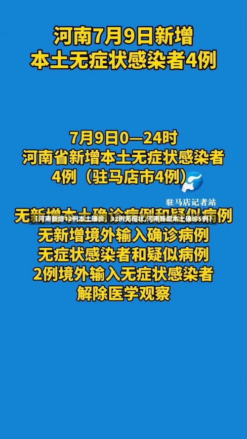 【河南新增12例本土确诊、32例无症状,河南新增本土确诊5例】-第1张图片
