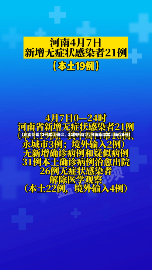 【河南新增12例本土确诊、32例无症状,河南新增本土确诊5例】-第3张图片