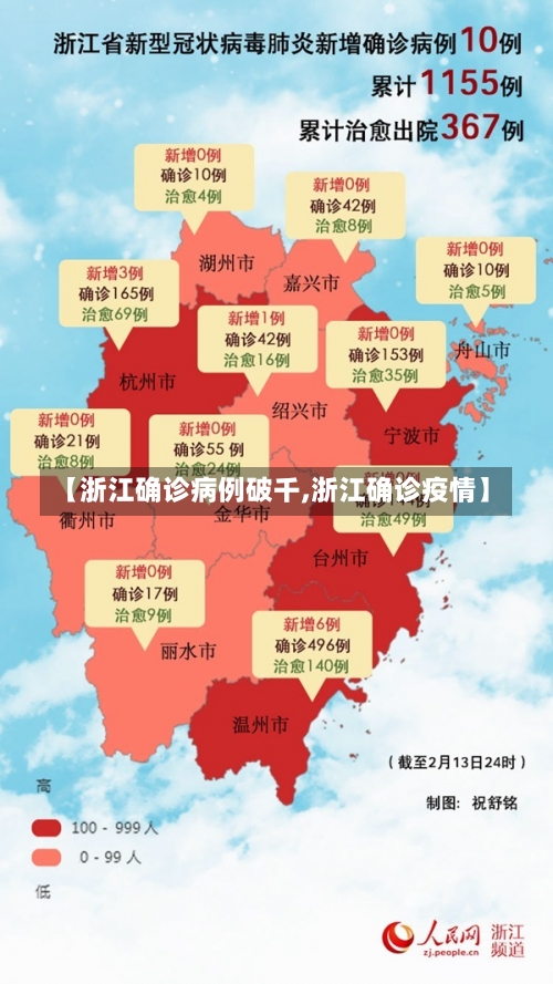【浙江确诊病例破千,浙江确诊疫情】-第1张图片