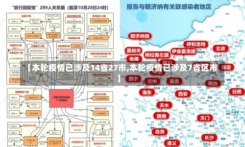 【本轮疫情已涉及14省27市,本轮疫情已涉及7省区市】-第1张图片
