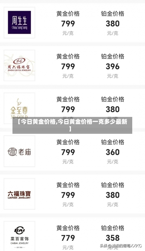 【今日黄金价格,今日黄金价格一克多少最新】-第3张图片