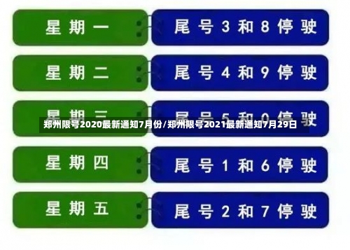 郑州限号2020最新通知7月份/郑州限号2021最新通知7月29日-第3张图片