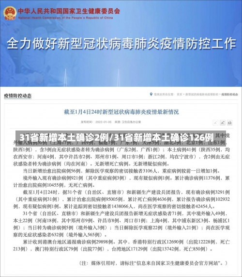 31省新增本土确诊2例/31省新增本土确诊126例-第1张图片