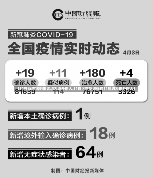【31省新增10例确诊均为境外输入,31省区市新增确诊11例均为境外输入】-第2张图片