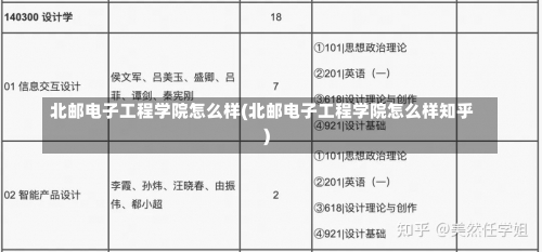 北邮电子工程学院怎么样(北邮电子工程学院怎么样知乎)-第2张图片
