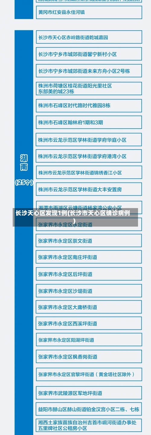 长沙天心区发现1例(长沙市天心区确诊病例)-第1张图片