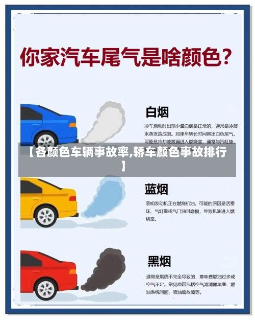 【各颜色车辆事故率,轿车颜色事故排行】-第1张图片