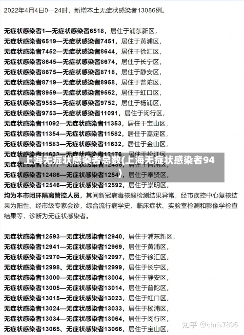 上海无症状感染者总数(上海无症状感染者94)-第2张图片