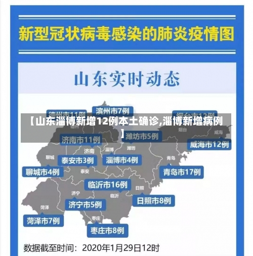 【山东淄博新增12例本土确诊,淄博新增病例】-第1张图片