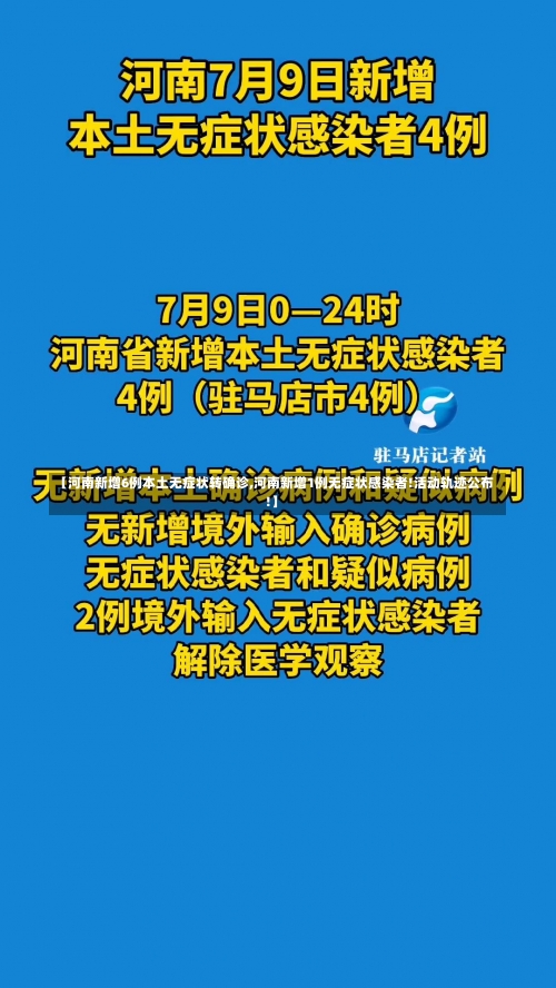 【河南新增6例本土无症状转确诊,河南新增1例无症状感染者!活动轨迹公布!】-第1张图片