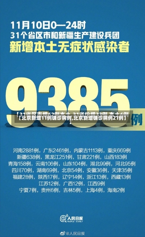 【北京新增11例确诊病例,北京新增确诊病例21例】-第2张图片