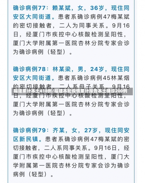 福建累计本土418例/福建本轮疫情累计报告本土确诊200例-第1张图片