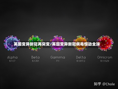 英国变异新冠再突变/英国变异新冠病毒惊动全球-第1张图片
