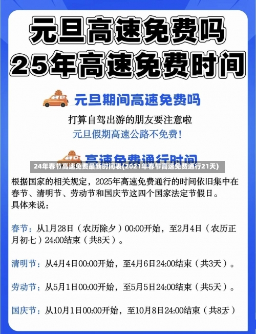 24年春节高速免费最新时间表(2021年春节高速免费通行21天)-第1张图片