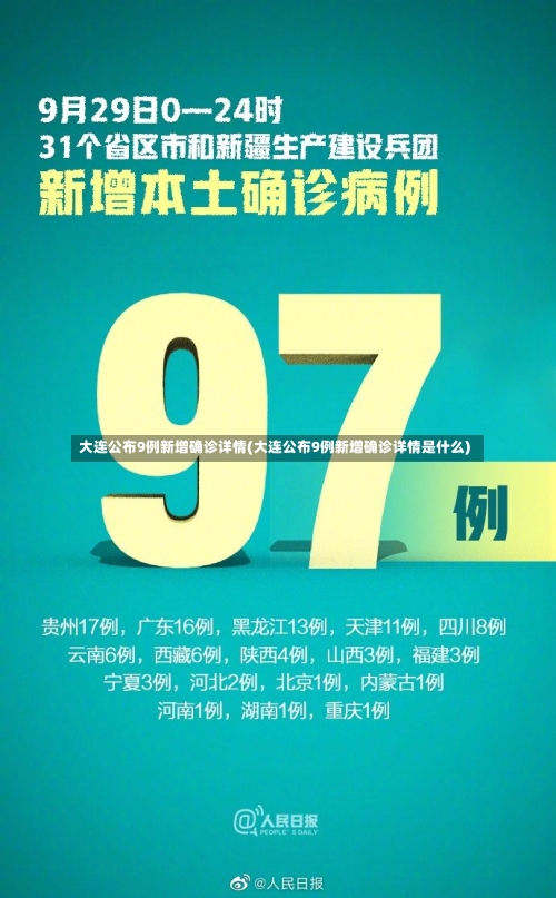 大连公布9例新增确诊详情(大连公布9例新增确诊详情是什么)-第1张图片
