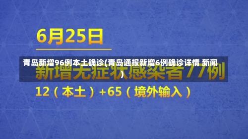 青岛新增96例本土确诊(青岛通报新增6例确诊详情 新闻)-第2张图片