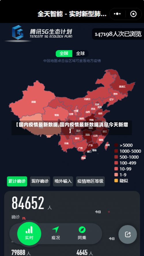 【国内疫情最新数据,国内疫情最新数据消息今天新增】-第3张图片