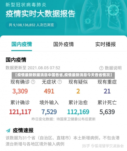 【疫情最新数据消息中国各省,疫情最新消息今天各省情况】-第3张图片