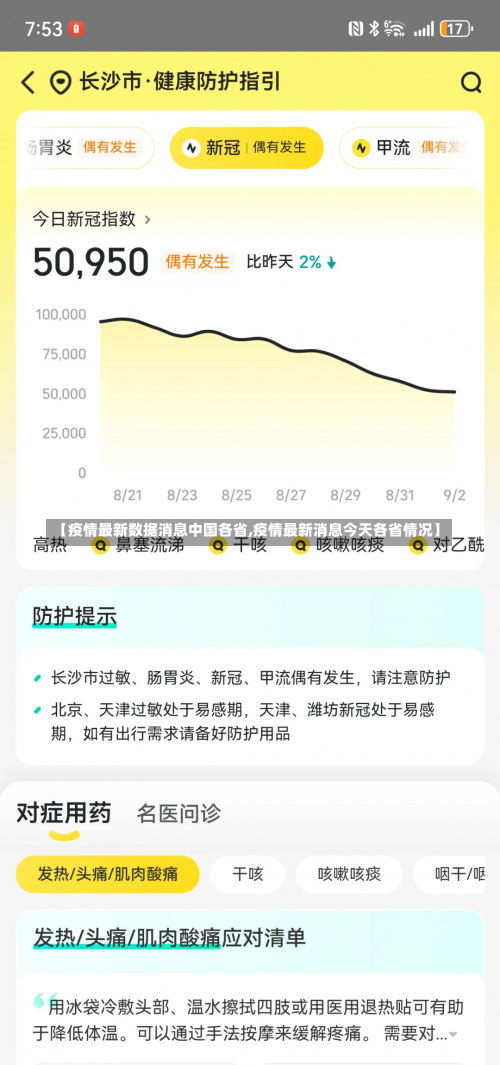 【疫情最新数据消息中国各省,疫情最新消息今天各省情况】-第2张图片