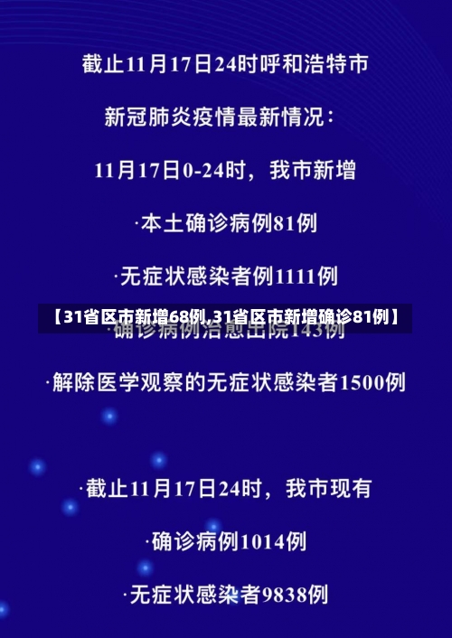 【31省区市新增68例,31省区市新增确诊81例】-第1张图片