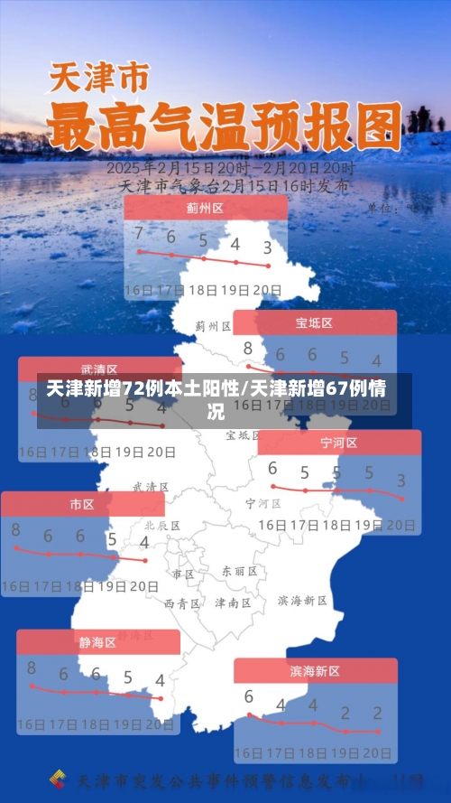 天津新增72例本土阳性/天津新增67例情况-第2张图片