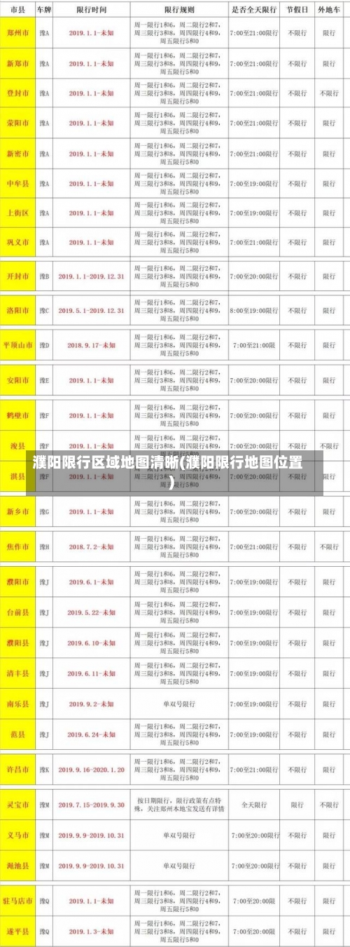 濮阳限行区域地图清晰(濮阳限行地图位置)-第3张图片