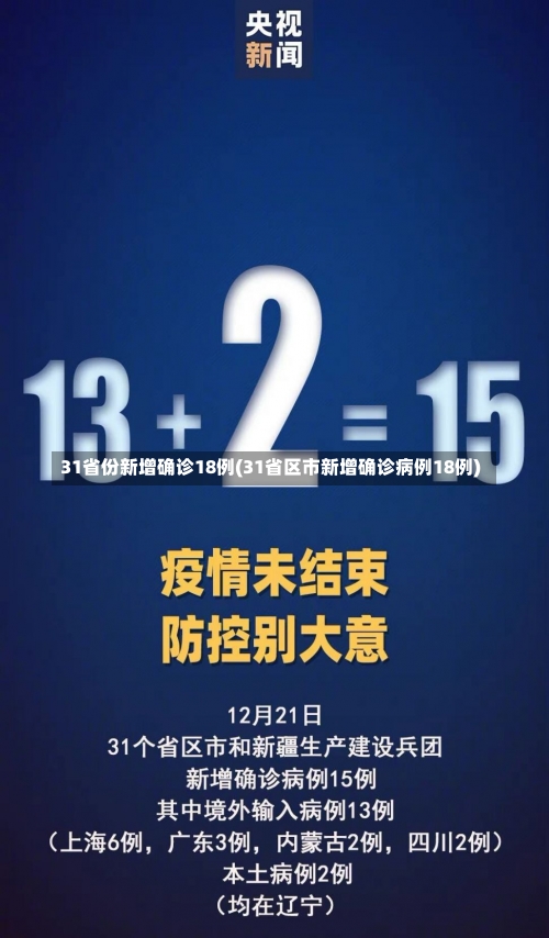 31省份新增确诊18例(31省区市新增确诊病例18例)-第2张图片