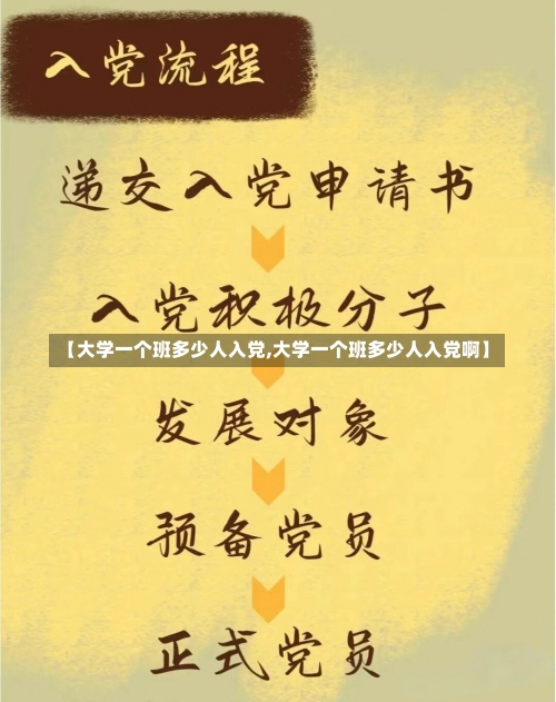 【大学一个班多少人入党,大学一个班多少人入党啊】-第1张图片