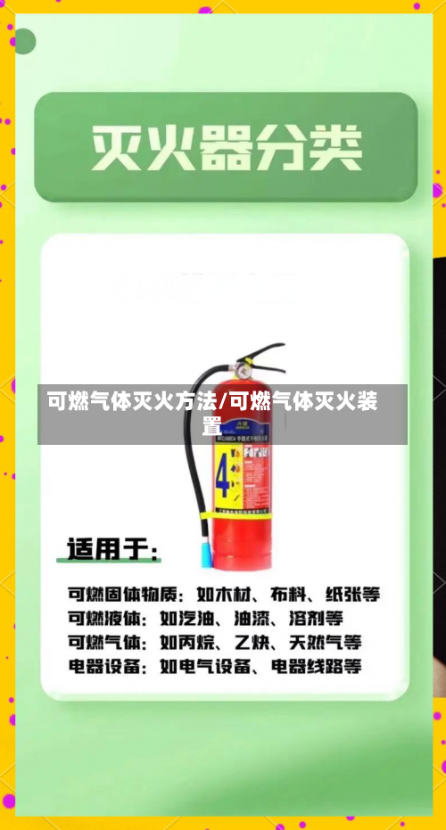 可燃气体灭火方法/可燃气体灭火装置-第1张图片