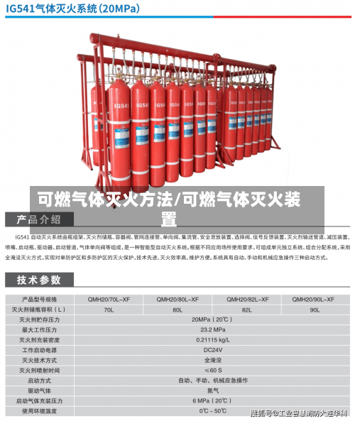 可燃气体灭火方法/可燃气体灭火装置-第2张图片