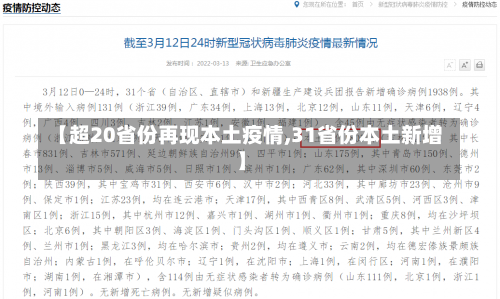 【超20省份再现本土疫情,31省份本土新增】-第3张图片