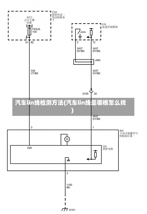 汽车lin线检测方法(汽车lin线是哪根怎么找)-第1张图片