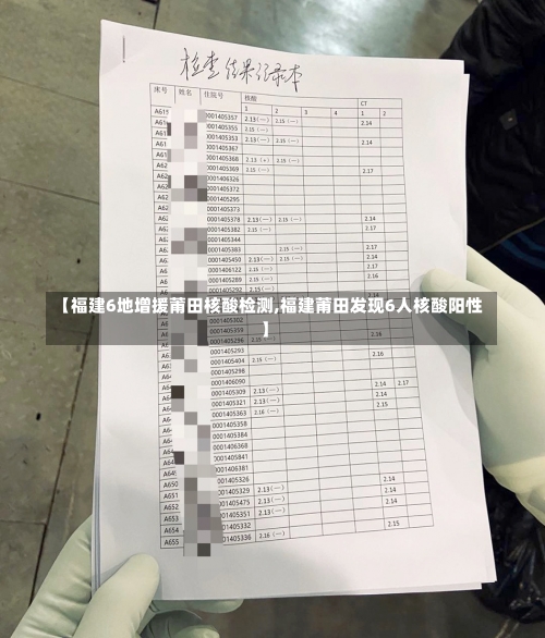 【福建6地增援莆田核酸检测,福建莆田发现6人核酸阳性】-第1张图片