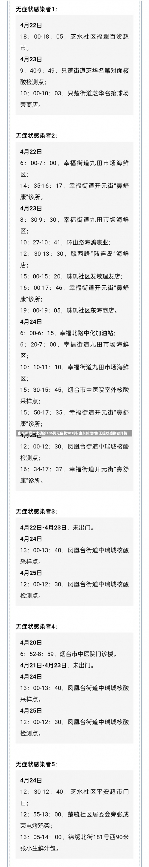 山东新增本土确诊106例无症状107例/山东新增2例无症状感染者详情-第2张图片