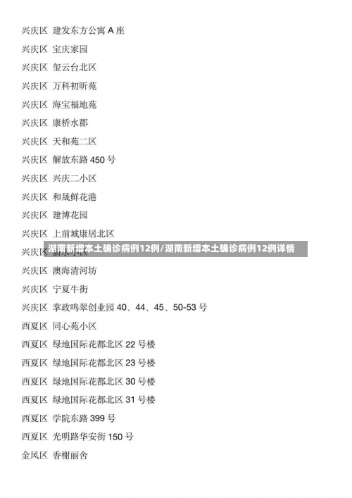 湖南新增本土确诊病例12例/湖南新增本土确诊病例12例详情-第2张图片