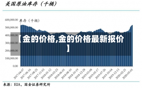 【金的价格,金的价格最新报价】-第3张图片