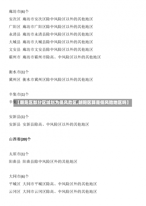 【朝阳区部分区域划为低风险区,朝阳区算是低风险地区吗】-第1张图片