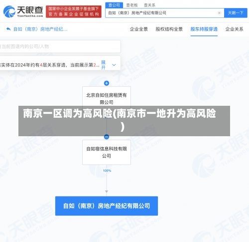 南京一区调为高风险(南京市一地升为高风险)-第1张图片