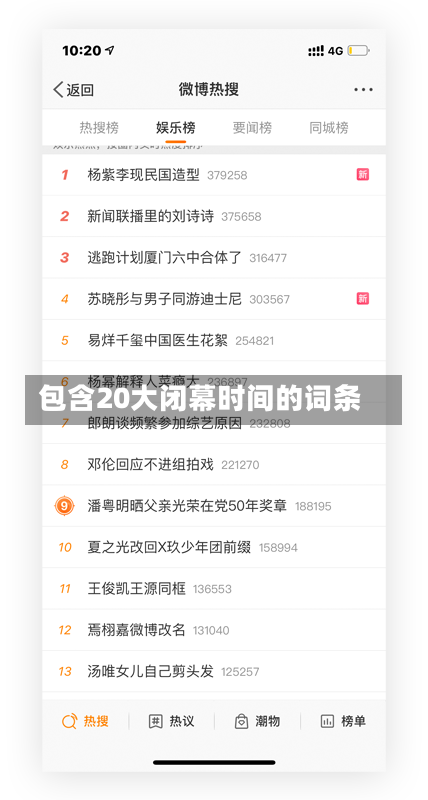 包含20大闭幕时间的词条-第1张图片