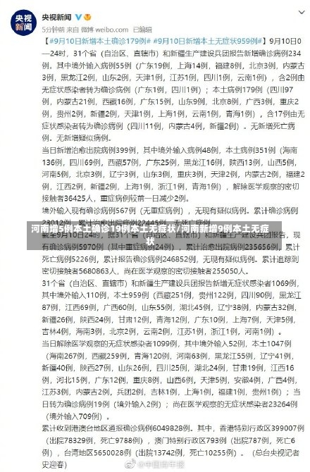 河南增5例本土确诊19例本土无症状/河南新增9例本土无症状-第1张图片