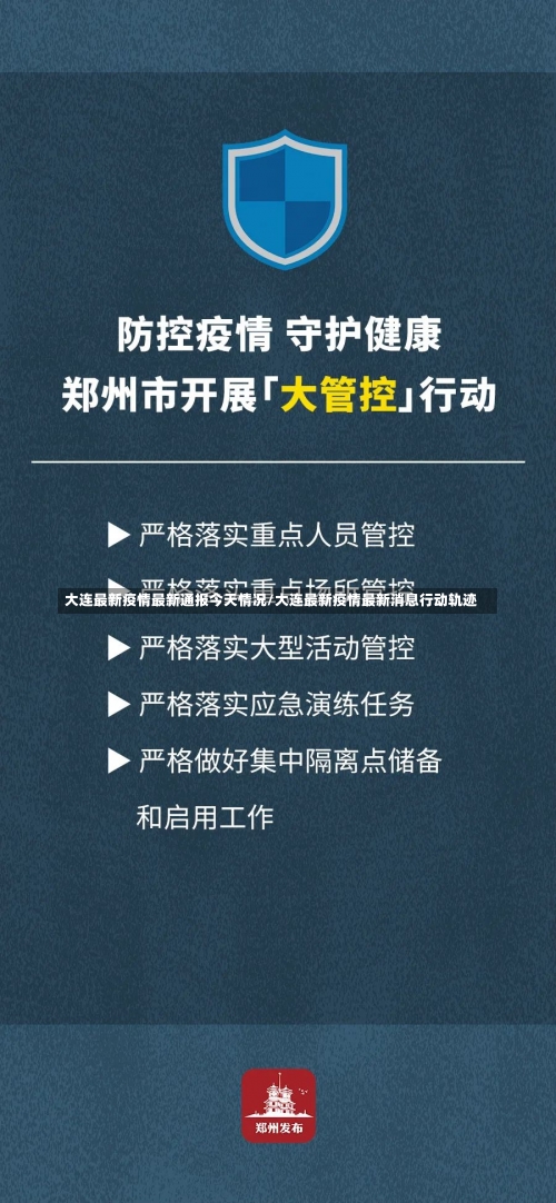 大连最新疫情最新通报今天情况/大连最新疫情最新消息行动轨迹-第1张图片