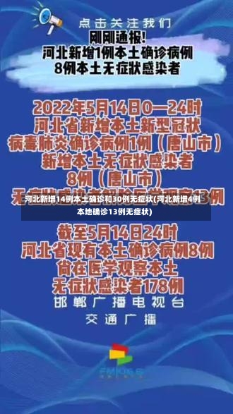 河北新增14例本土确诊和30例无症状(河北新增4例本地确诊13例无症状)-第2张图片
