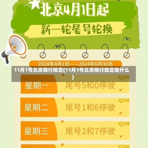 11月1号北京限行规定(11月1号北京限行规定是什么)-第1张图片