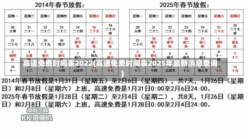 高速免费时间表2022(高速免费时间表2025年最新消息查询)-第1张图片
