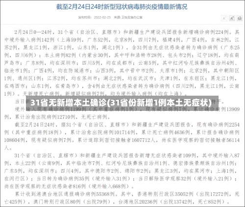 31省无新增本土确诊(31省份新增1例本土无症状)-第3张图片
