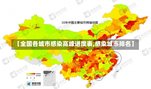 【全国各城市感染高峰进度表,感染城市排名】-第1张图片